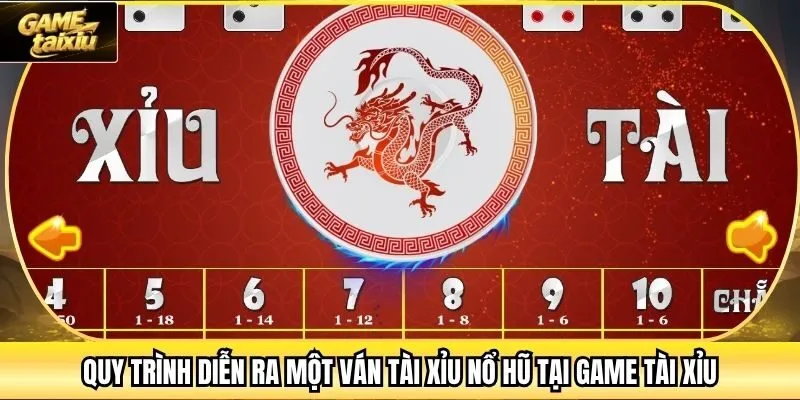 Quy trình diễn ra một ván Tài Xỉu Nổ Hũ tại Game Tài Xỉu
