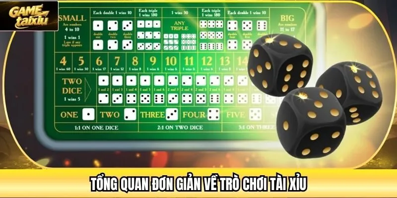 Tổng quan đơn giản về trò chơi Tài xỉu