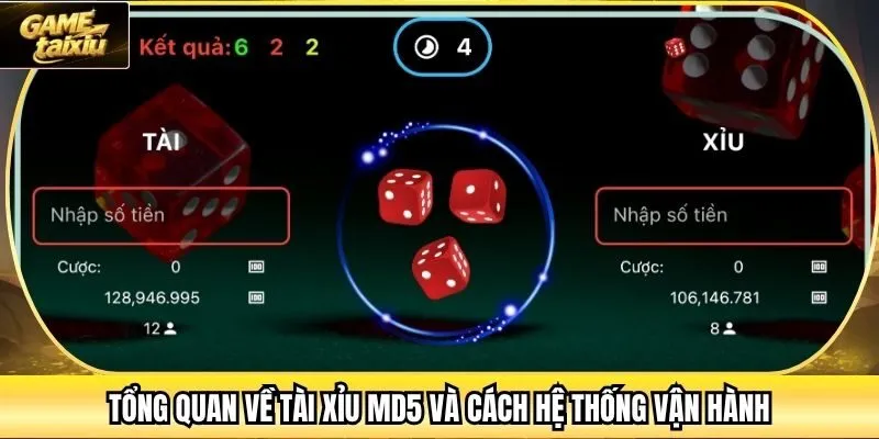 Tổng quan về Tài Xỉu MD5 và cách hệ thống vận hành
