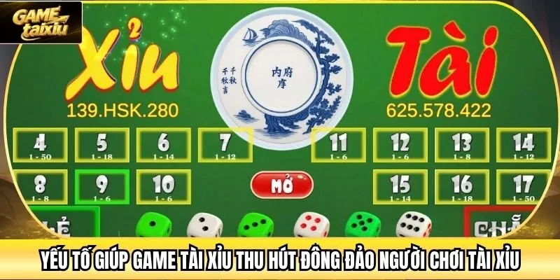 Yếu tố giúp Game Tài Xỉu thu hút đông đảo người chơi Tài Xỉu